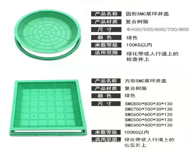 张家口树脂复合种植井盖展示